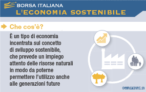 Economia Sostenibile Borsa Italiana